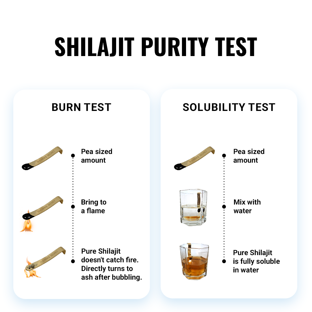 Himalyan Shilajit Resin - Earth's Ultimate Adaptogen | Energy, Stamina & Blood Flow, Naturally