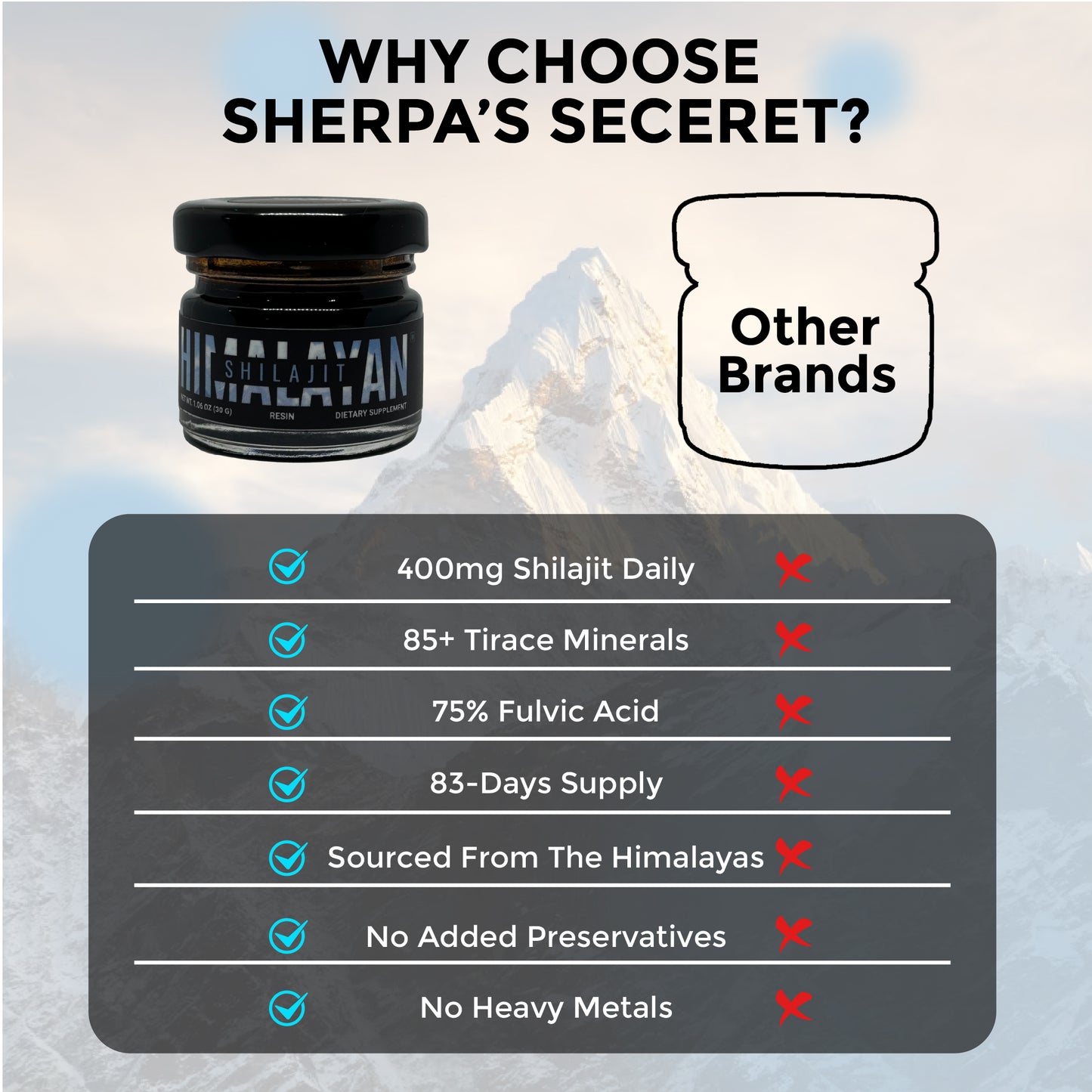 Himalyan Shilajit Resin - Earth's Ultimate Adaptogen | Energy, Stamina & Blood Flow, Naturally